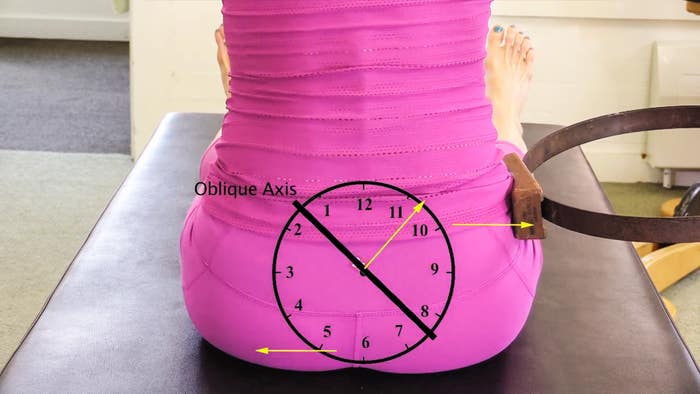 Paradigm of the Pelvic Clock with Jean-Claude West